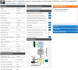 процессор Intel Core i7-980X Extreme Edition