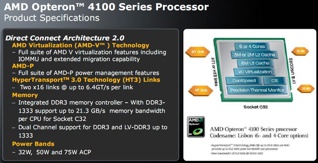 серверные процессоры Opteron 4100 (Lisbon)