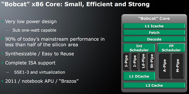 AMD Bobcat