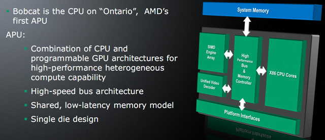 AMD Bobcat