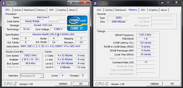 Sandy Bridge DDR3-2400