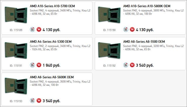 Процессоры AMD A-Series/Trinity - цены
