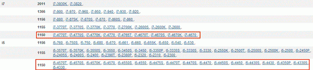 Процессоры Intel Haswell