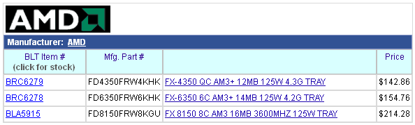 Процессоры AMD FX-6350 и FX-4350 доступны для предзаказа