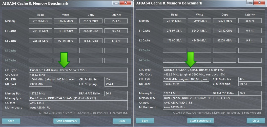 Райзен 5600х видеокарта. FX 8350 cache Memory Benchmark. Ryzen 5600 aida64. Ryzen 5600x Memory Benchmark. FX 8350 Aida cache.