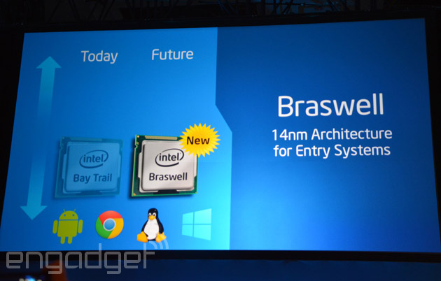 CPU Intel Braswell