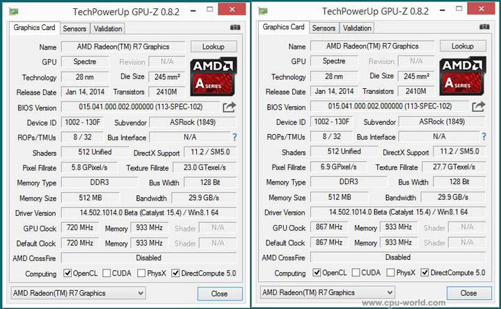 AMD A10-7870K - тест