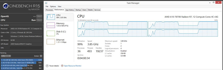 AMD A10-7870K - тест