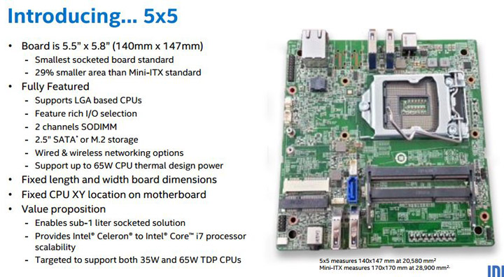 Intel 5x5