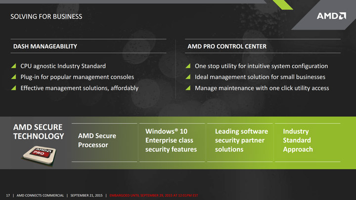 APU/SoC AMD Pro (Carrizo)