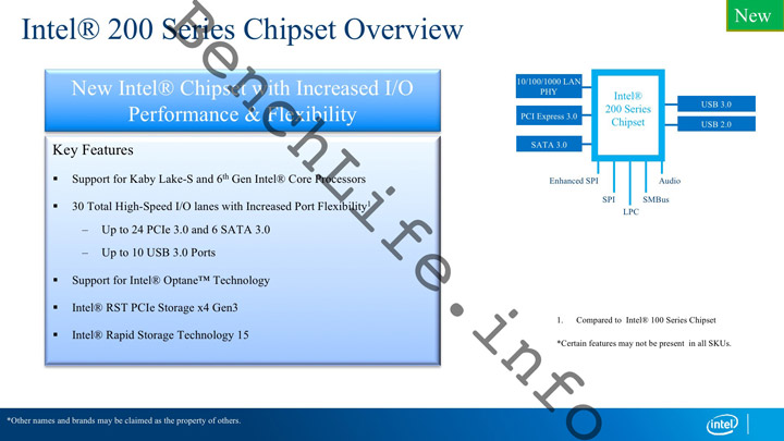 CPU Kaby Lake-S/Intel 200 Series