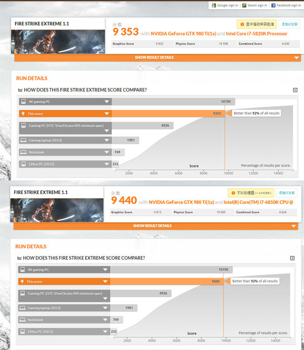 Intel Core i7 6850K