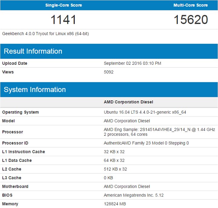 AMD Naples Geekbench