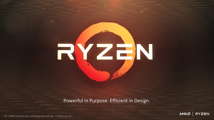 Ryzen