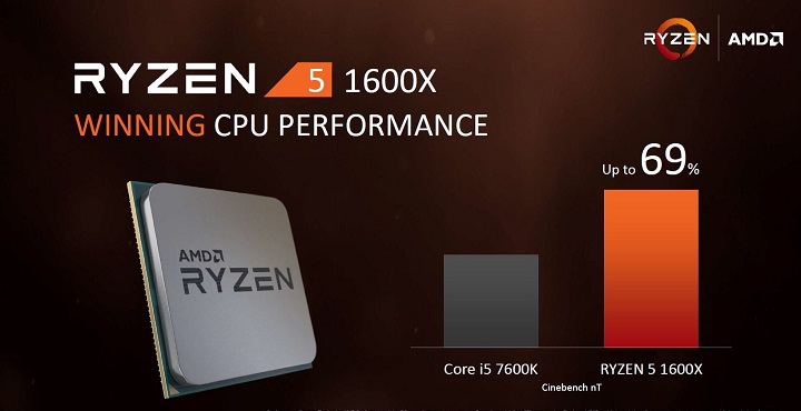 Ryzen 5