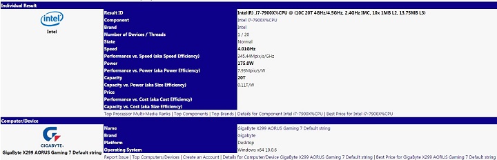 Intel Core i7-7900X 