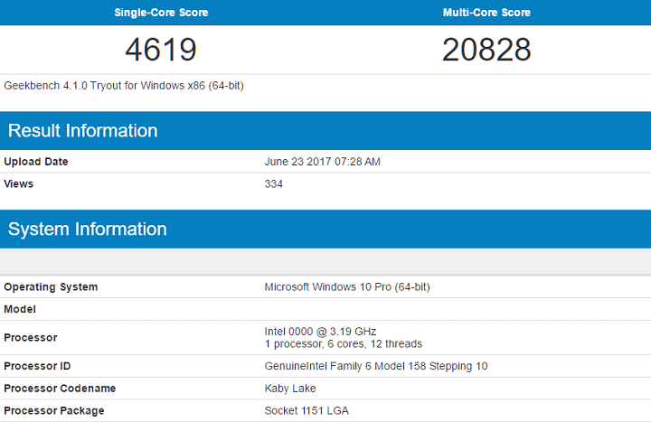 Intel Coffee Lake-S Geekbench