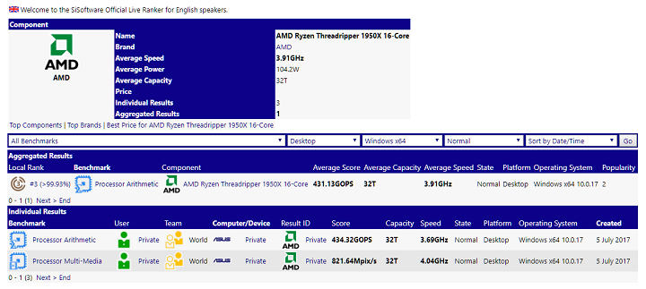 Ryzen Threadripper 1950X