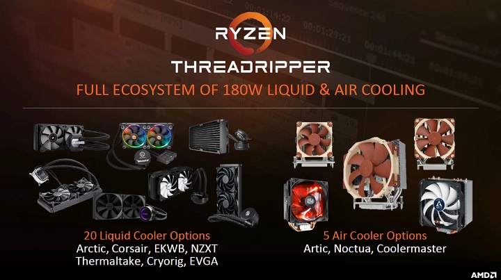 AMD Ryzen Threadripper Cooler