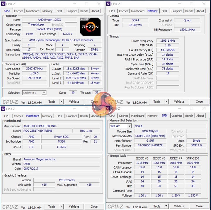 Тестирование процессоров AMD Ryzen Thredripper