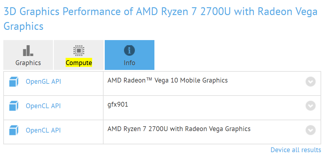 AMD Ryzen 7 2700U