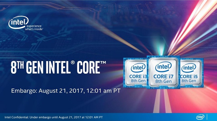 Intel core 4 го поколения какие