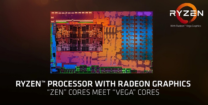 AMD Ryzen Mobile