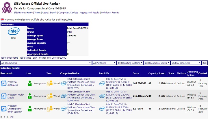 Inel Core i5-8269U