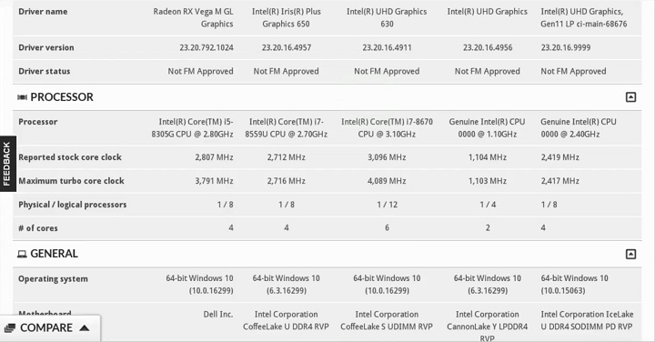 Intel Core i7-8559U