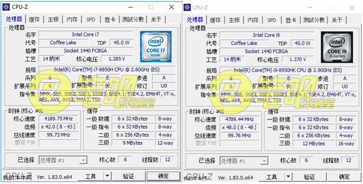 Intel Core i9-8950HK протестирован в Cinebench R15