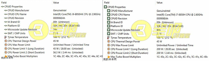 Intel Core i9-8950HK протестирован в Cinebench R15