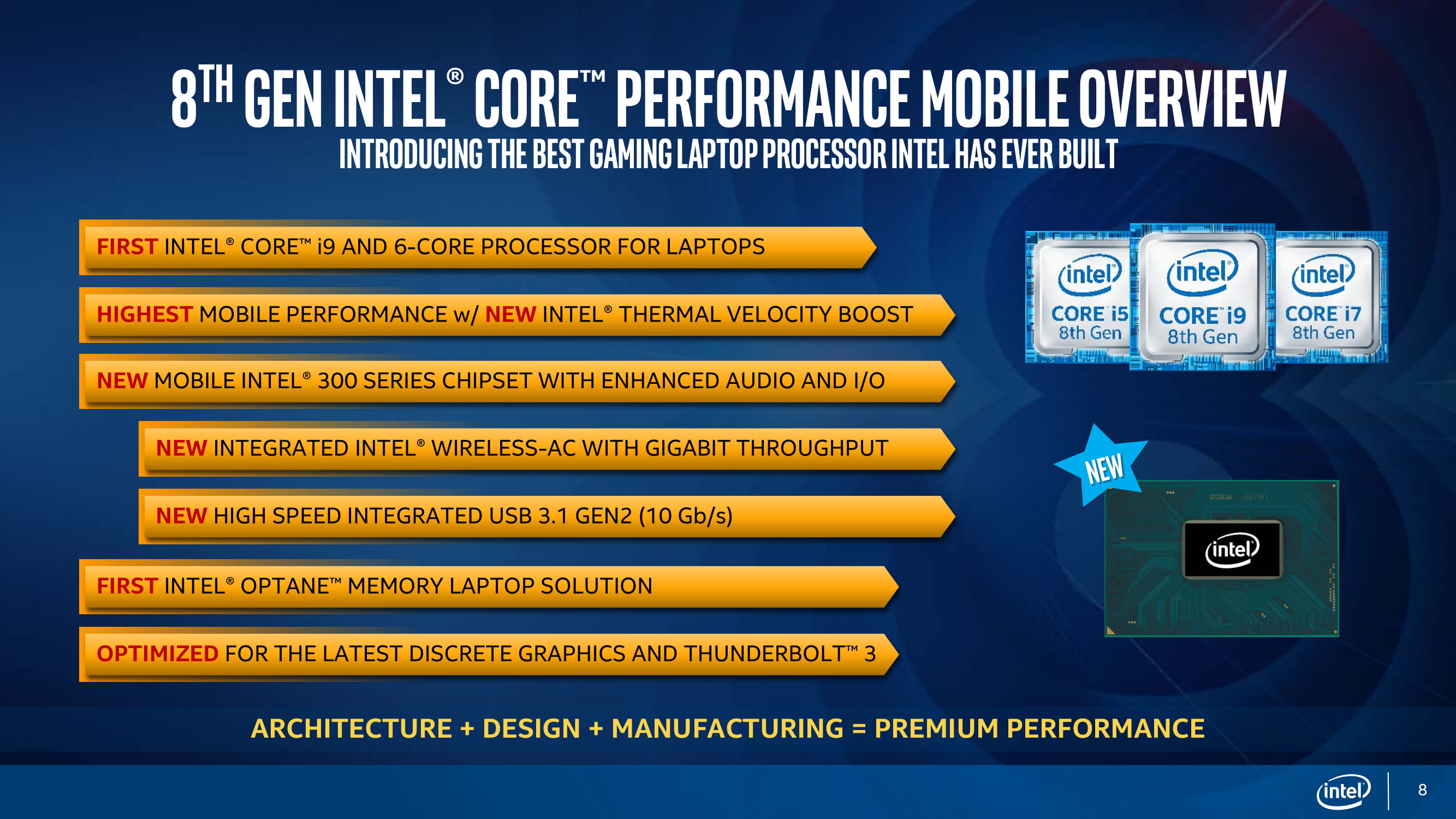 Дебютировала линейка мобильных чипов Intel Coffee Lake H с шестиядерным Core I9 8950hk во главе