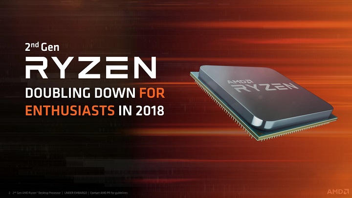 Процессоры AMD Ryzen второго поколения