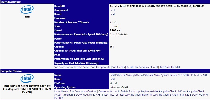 Восьмиядерный Intel Coffee Lake-S