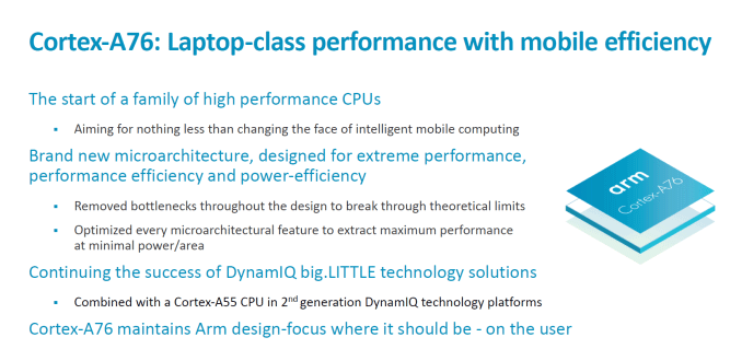 ARM Cortex A76