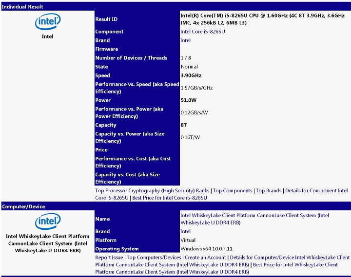 Intel Whiskey Lake-U