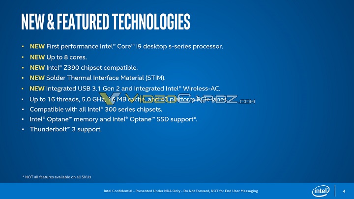 Intel Core 9000-й серии