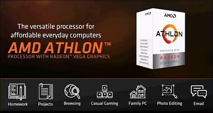 AMD Athlon 200GE