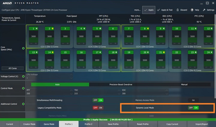 Dynamic Local Mode