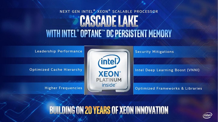 Intel Cascade Lake-AP