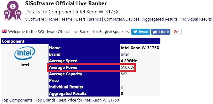 Intel Xeon W-3175X