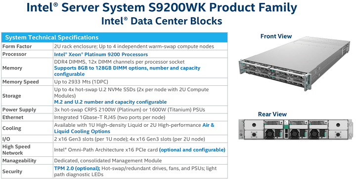 Intel Xeon Scalable