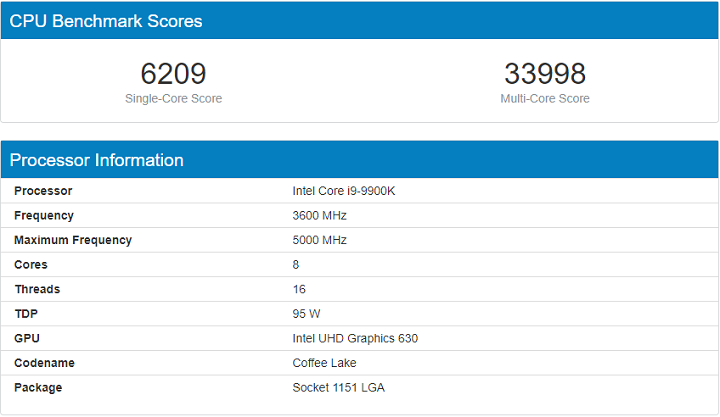 Core i9-9900K