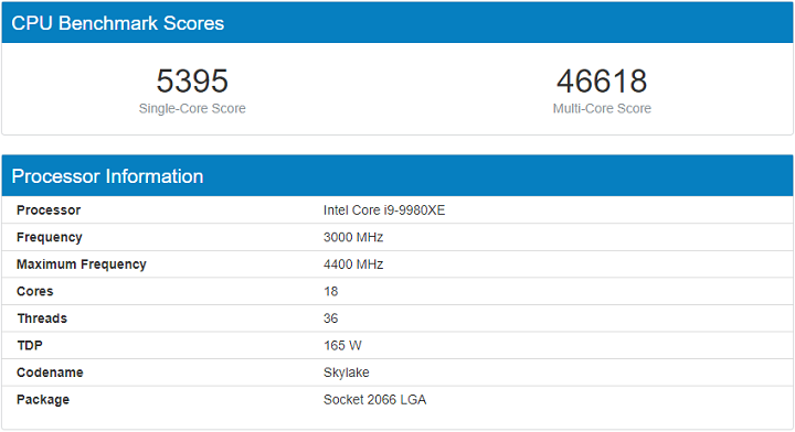 Core i9-9980XE