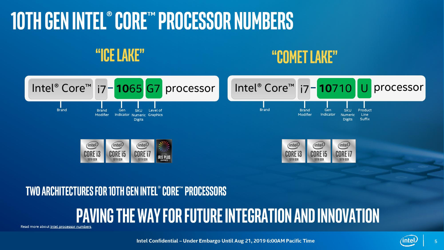 Comet lake refresh какие материнские платы