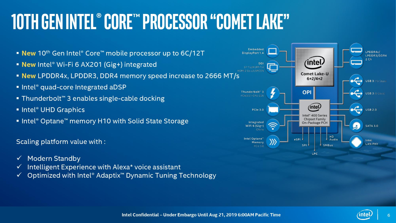 Ядро процессора comet lake что это