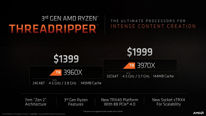 Ryzen Threadripper 3000