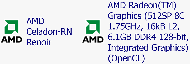 AMD Renoir