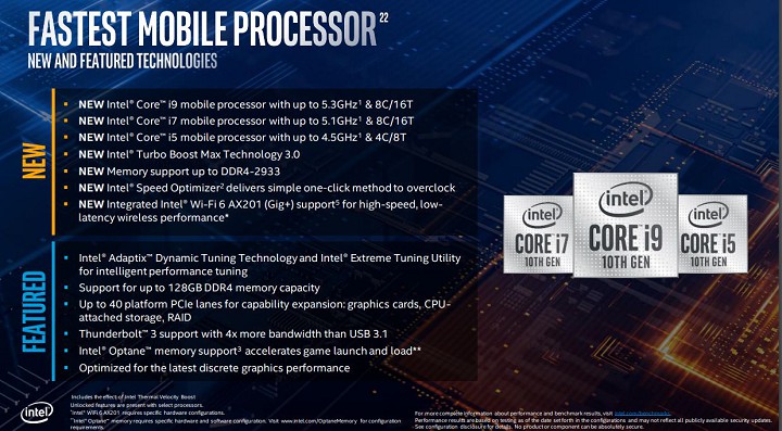 Intel Comet Lake-H