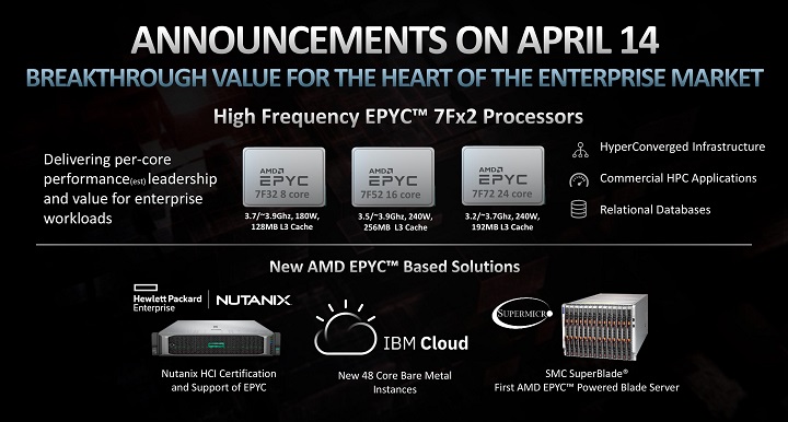 AMD EPYC